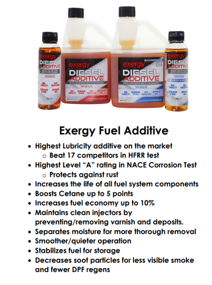Exergy Diesel Additive 16oz Winter Blend - Case of 12 - Image 2